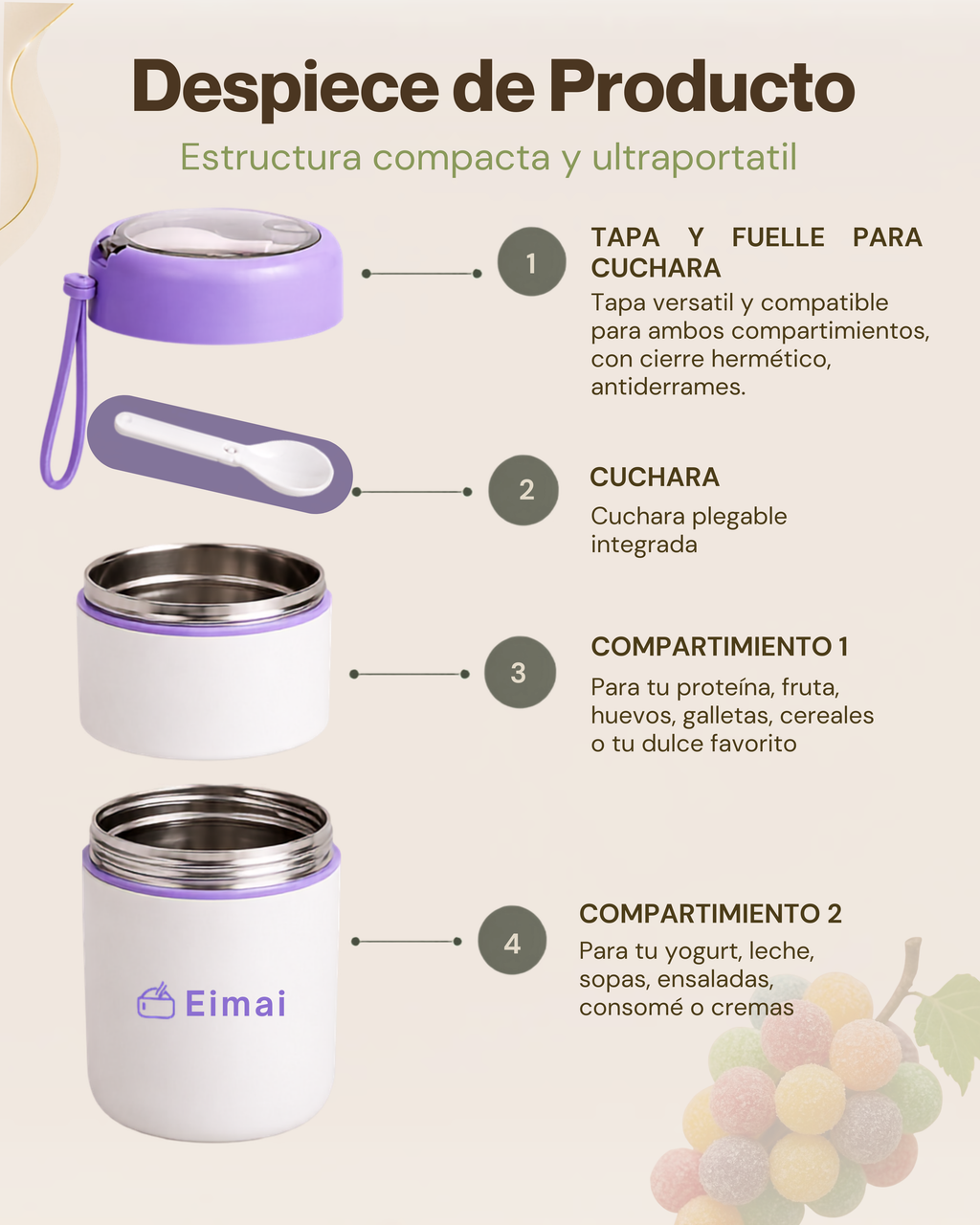 Fiambrera Térmica Sweet de 2 Niveles con Compartimentos Independientes | Acero Inoxidable 304 | 680 ml