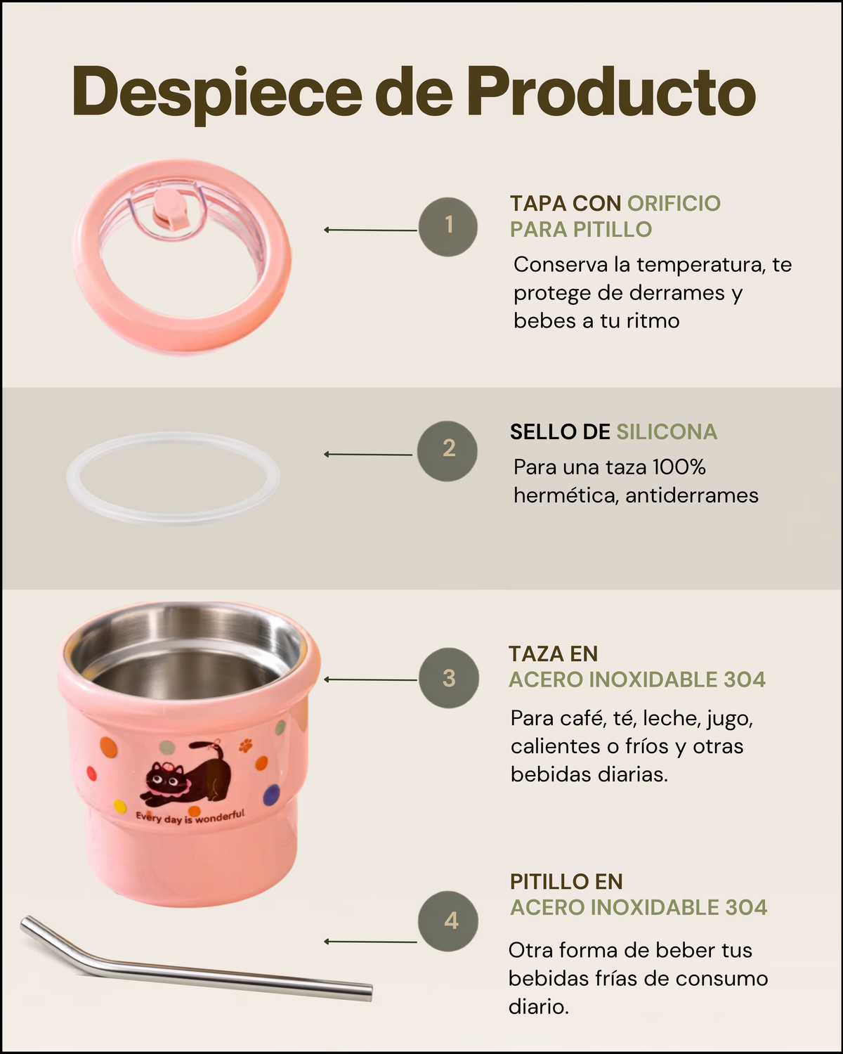 Taza Térmica de Café Kawaii con Tapa Hermética y Pitillo | Acero Inoxidable 304 | 420 ml