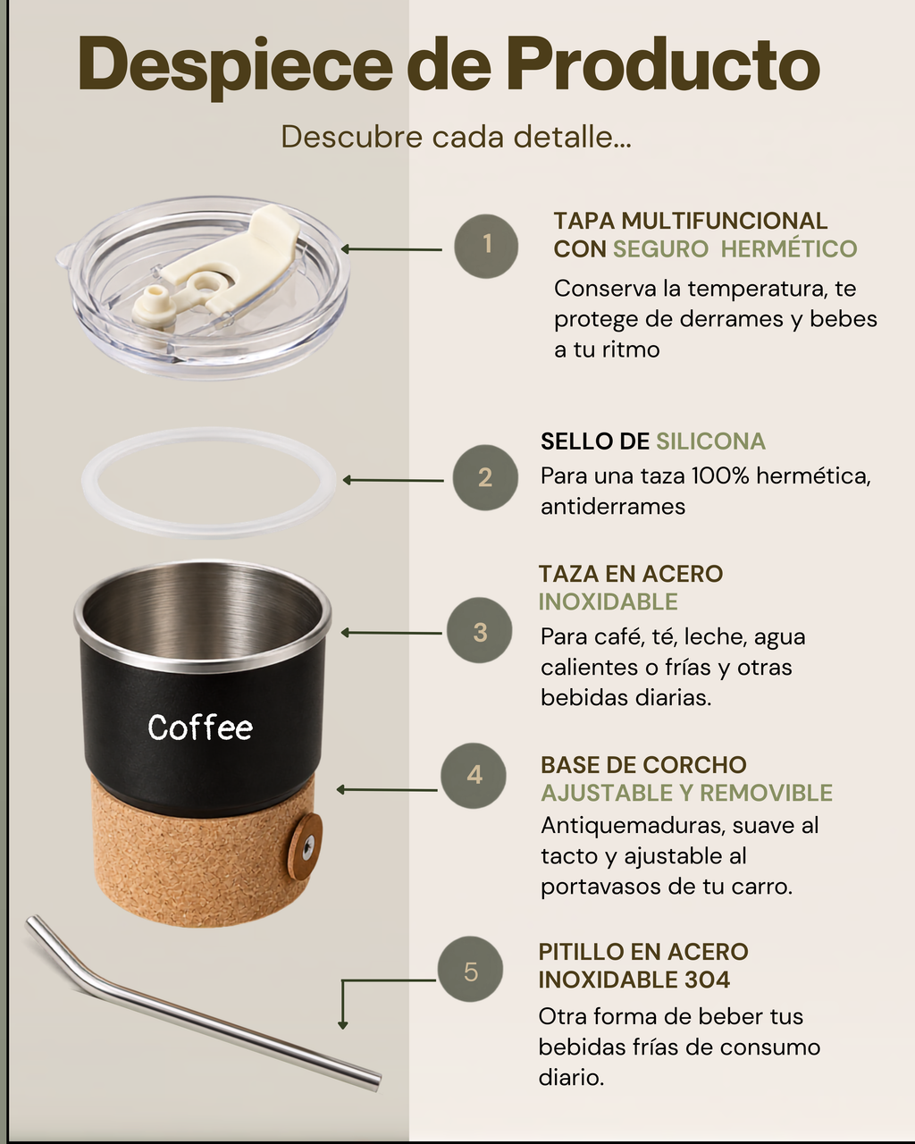 Taza Térmica Premium CAR COFFEE CUP con Tapa Hermética y Pitillo | Acero Inoxidable 304 | 420 ml