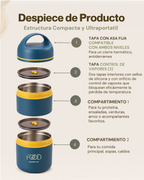 Portacomidas Térmico Premium de 2 Niveles con Compartimentos Independientes | Acero Inoxidable 304 | 1240 ml