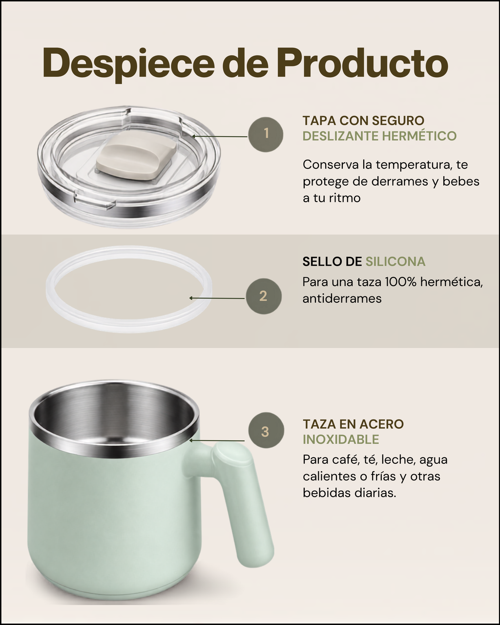 Taza de Café Térmica Portátil FANCY TEA con Tapa Hermética | Acero Inoxidable 304 | 430 ml