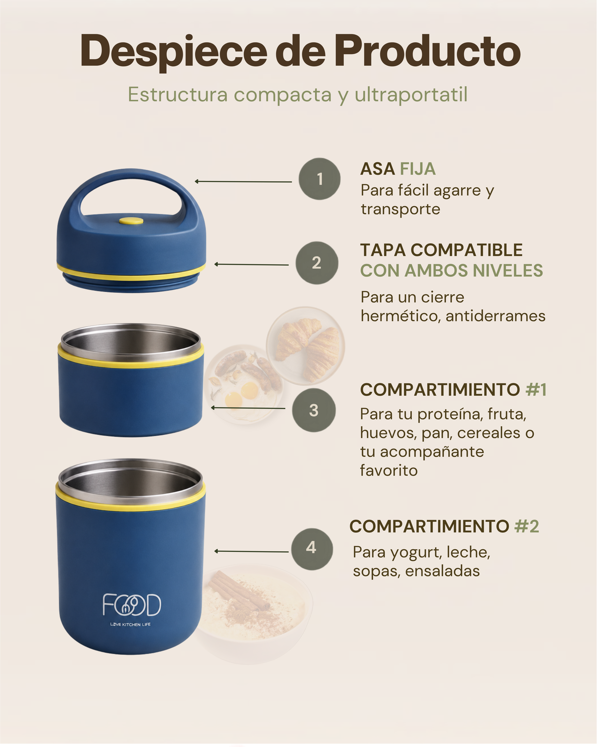 Fiambrera Térmica de 2 Niveles con Compartimentos Independientes | Acero Inoxidable 304 | 680 ml