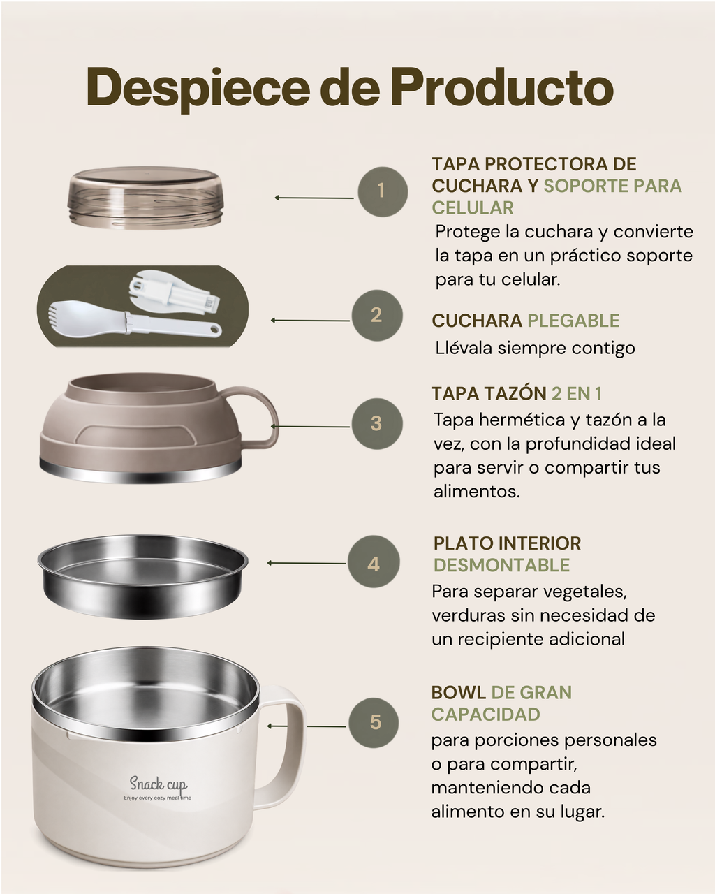 Portacomidas Térmico Premium de 1 Nivel con Plato Interior y Tazón 2 en 1 | Acero Inoxidable 304 | 1850 ml