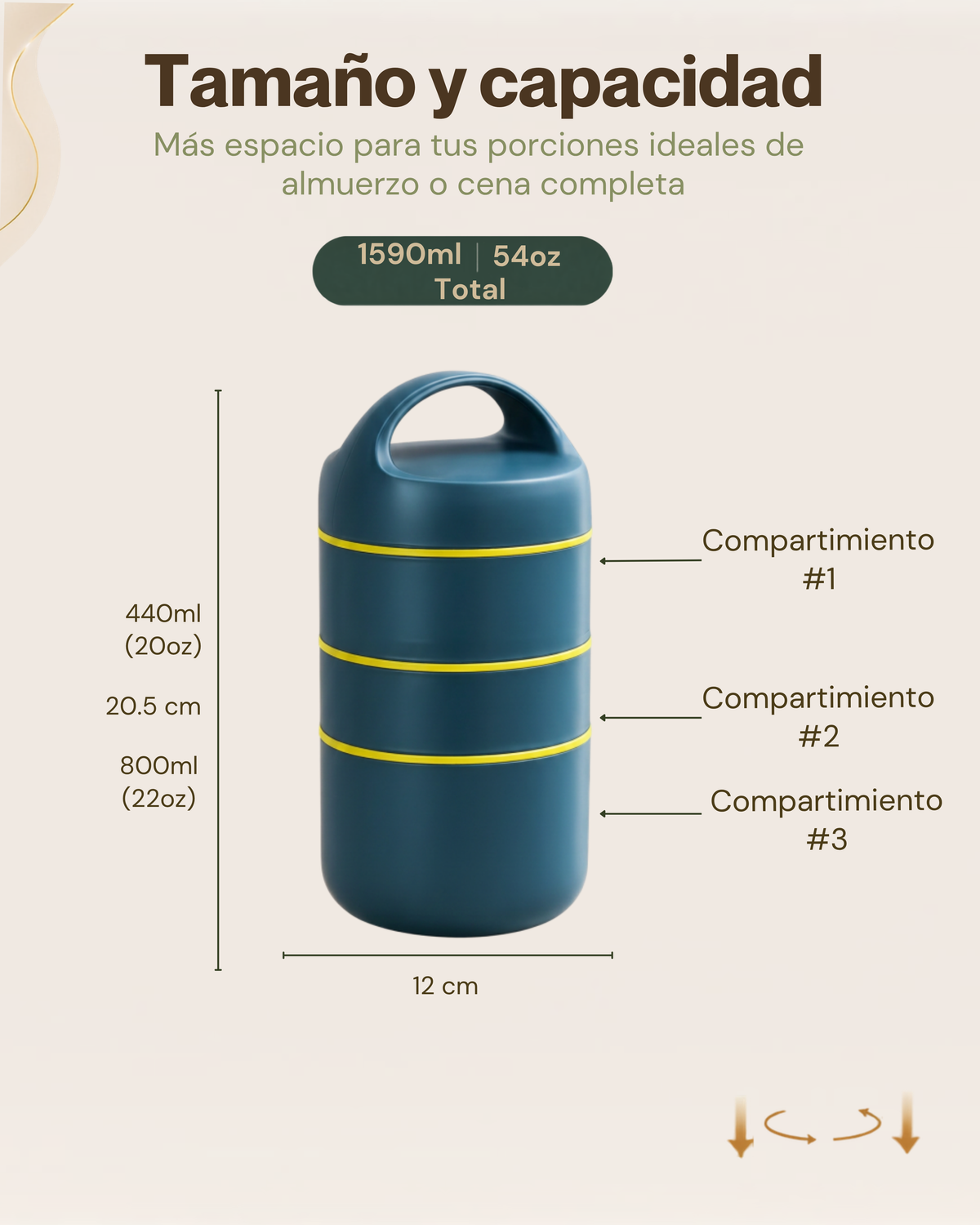 Portacomidas Térmico Premium de 3 Niveles con Compartimentos Independientes | Acero Inoxidable 304 | 1590 ml