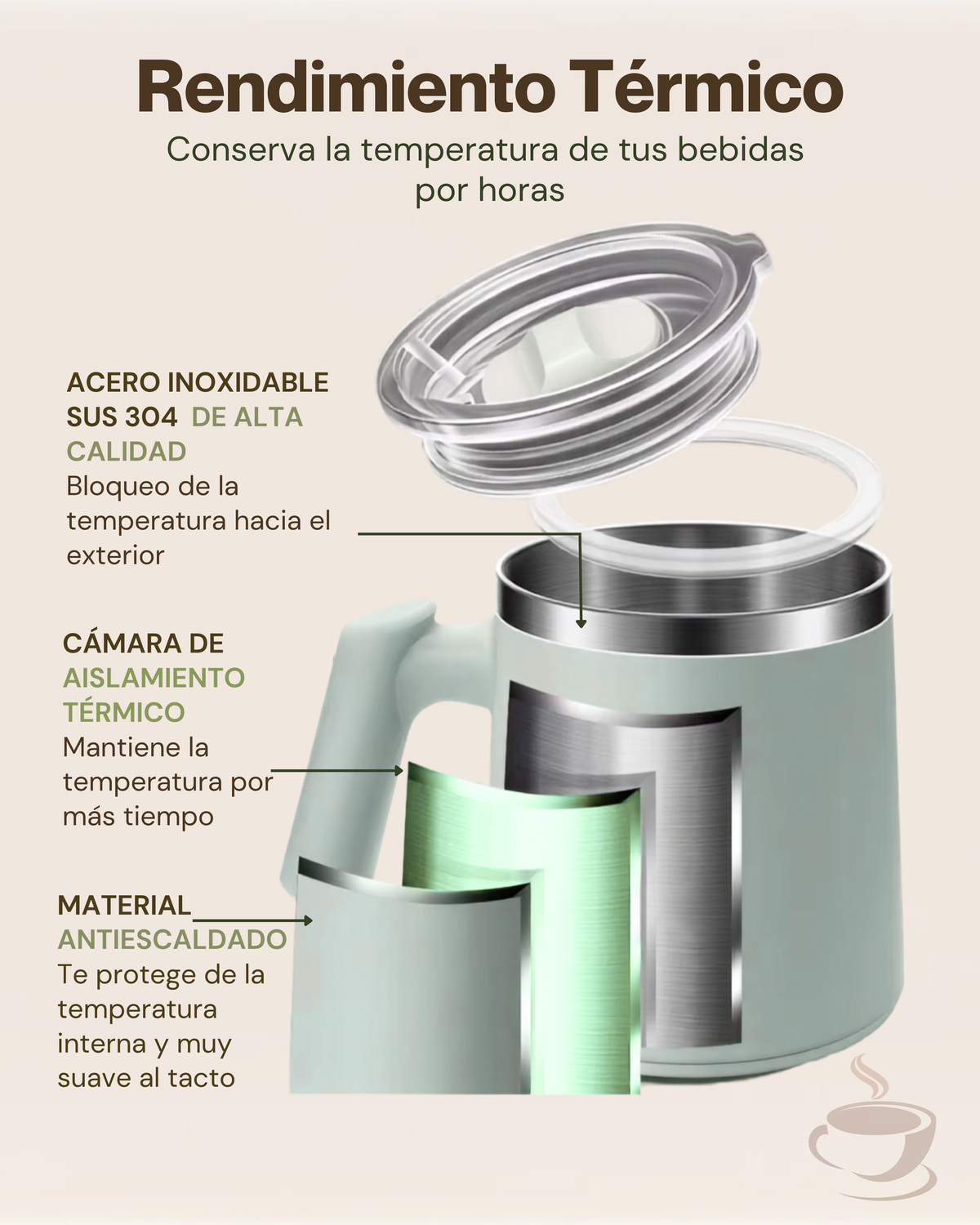 Taza de Café Térmica Portátil FANCY TEA con Tapa Hermética | Acero Inoxidable 304 | 430 ml