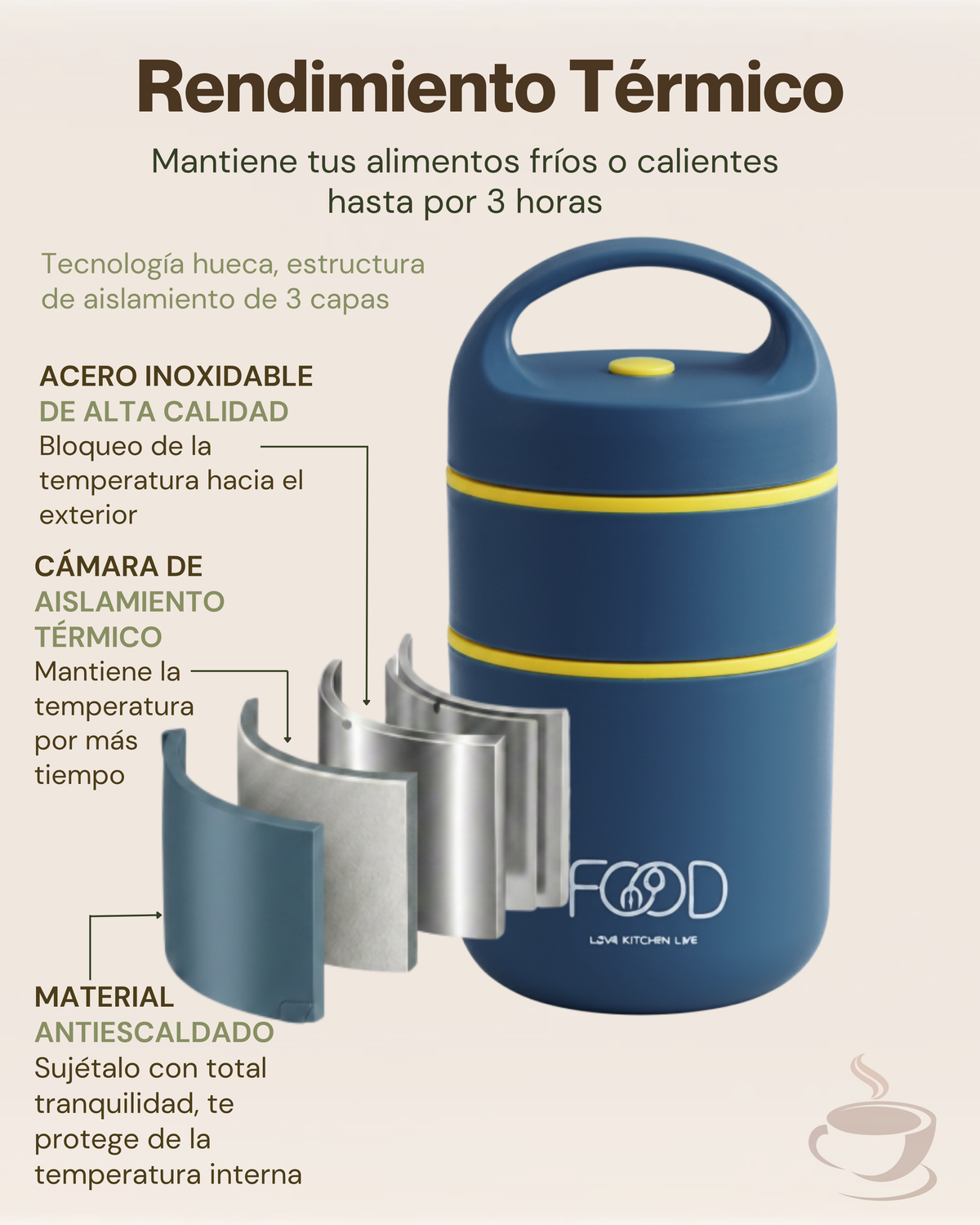 Fiambrera Térmica de 2 Niveles con Compartimentos Independientes | Acero Inoxidable 304 | 680 ml