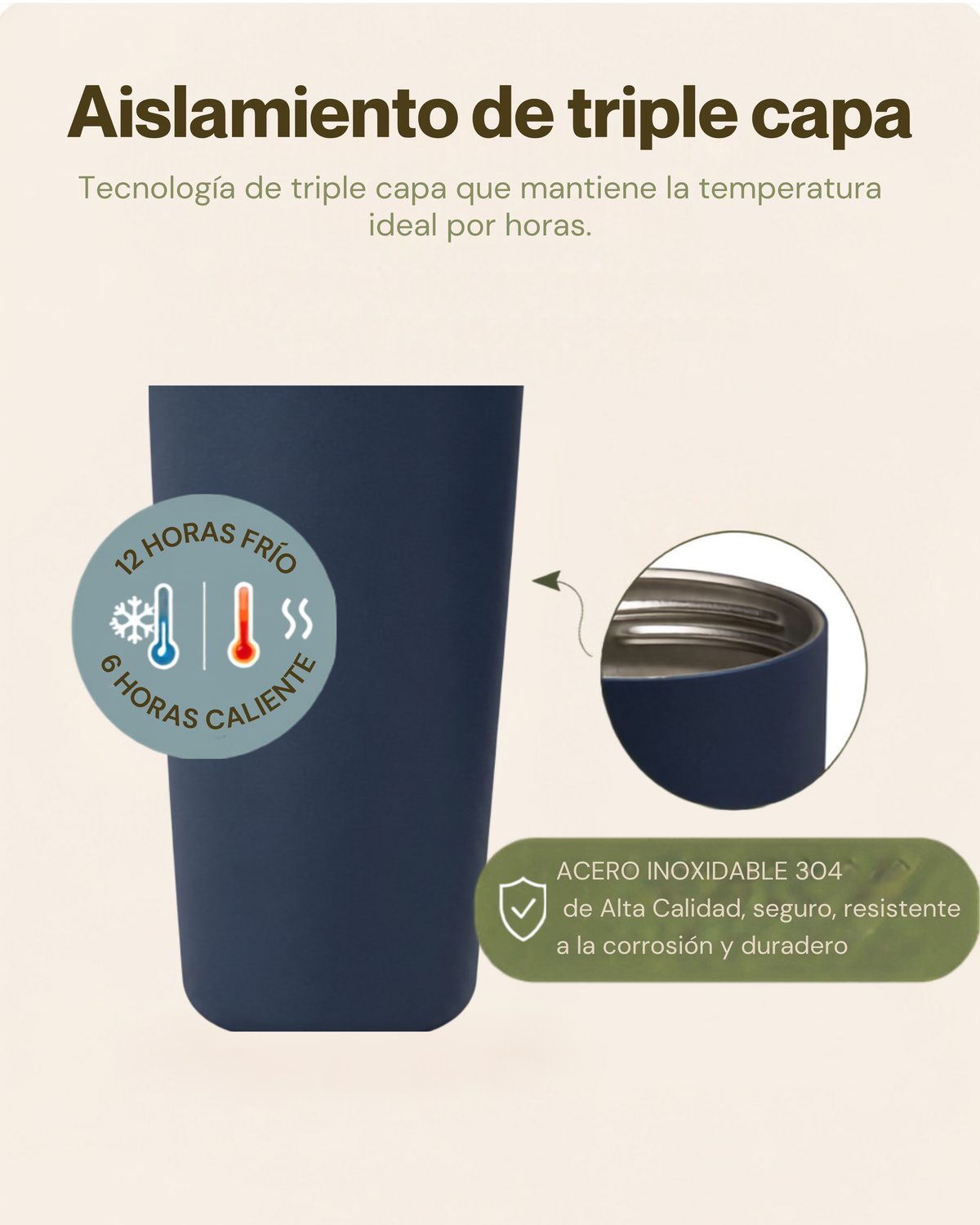 Termo Premium Fiesta con Asa Ergonómica | Acero Inoxidable 304 | 30 oz (887 ml)