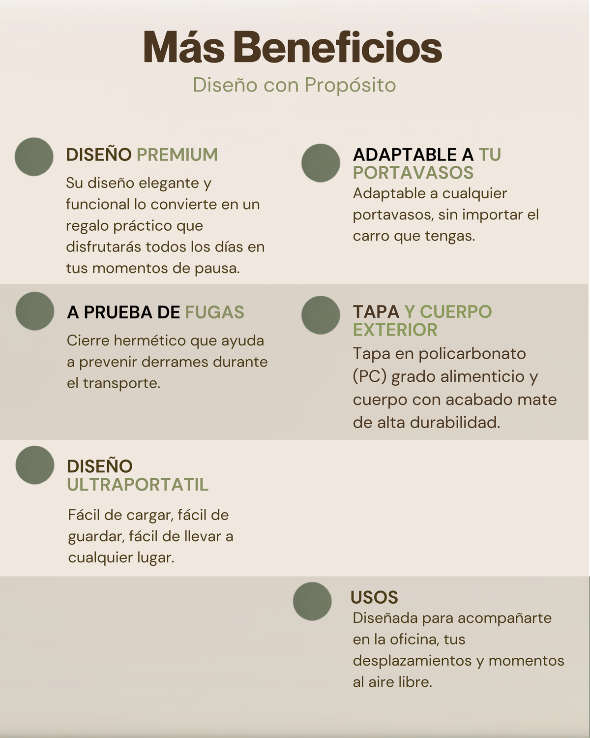 Taza Térmica Premium CAR COFFEE CUP con Tapa Hermética y Pitillo | Acero Inoxidable 304 | 420 ml