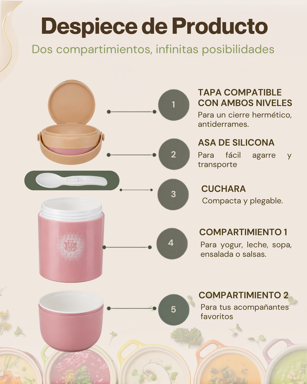 Fiambrera Térmica de 2 Niveles con Compartimentos Independientes | Plástico de Doble Pared | 730 ml