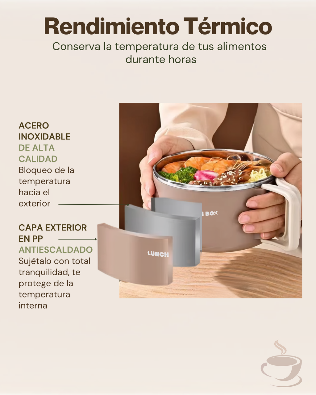 Portacomidas Térmico Premium de 1 Nivel con Asa Abatible | Acero Inoxidable 304 | 1200 ml