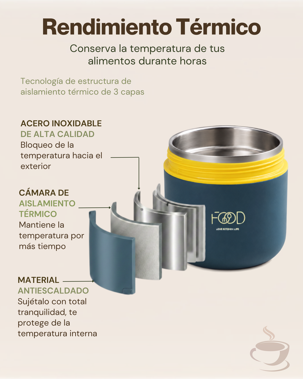 Portacomidas Térmico Premium de 2 Niveles con Compartimentos Independientes | Acero Inoxidable 304 | 1240 ml