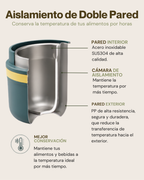 Portacomidas Térmico Premium de 1 Nivel con Plato Interior | Acero Inoxidable 304 | 1500 ml
