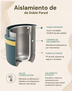 Portacomidas Térmico Premium de 1 Nivel con Plato Interior | Acero Inoxidable 304 | 1500 ml