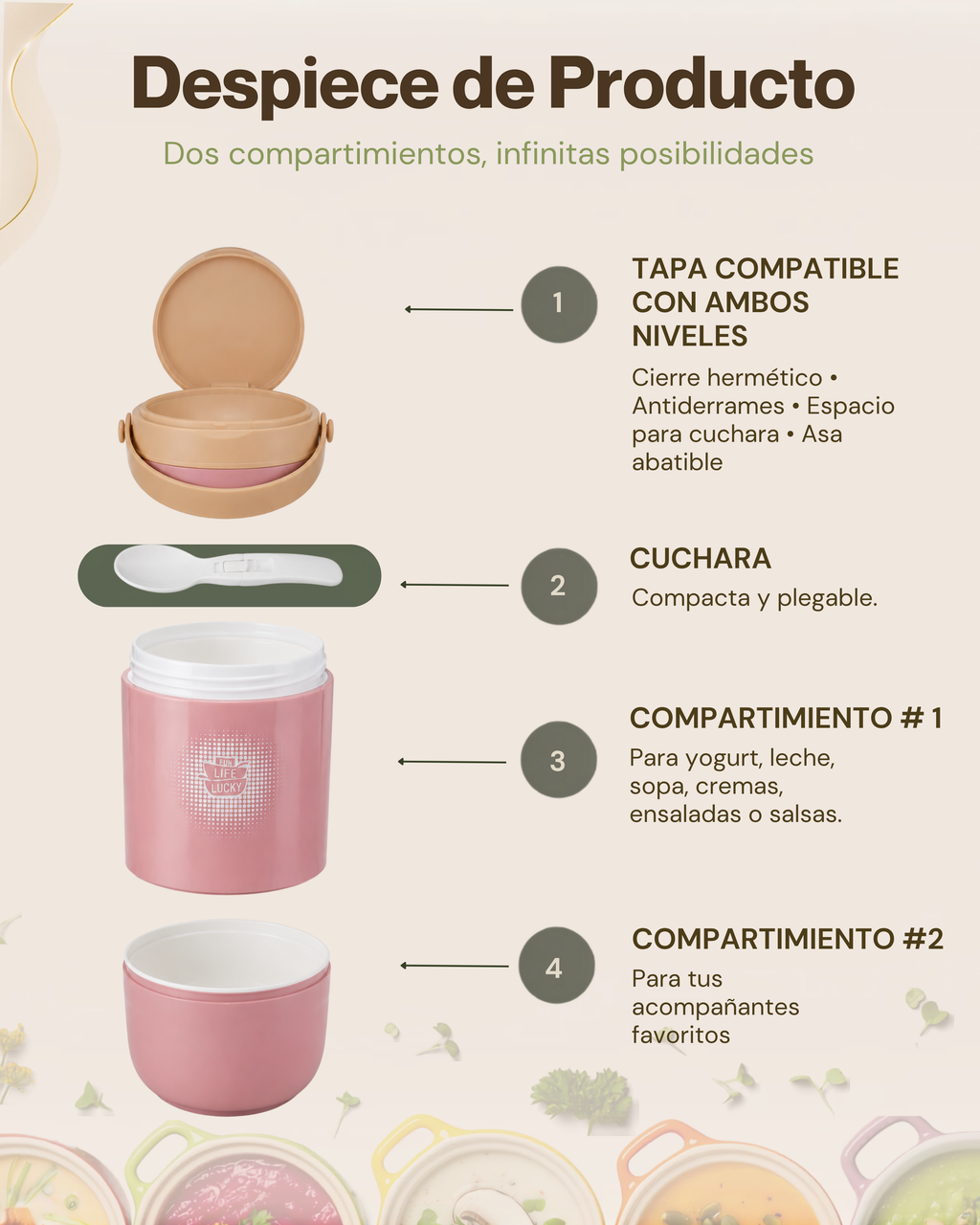 Fiambrera Térmica de 2 Niveles con Compartimentos Independientes | Plástico de Doble Pared | 730 ml