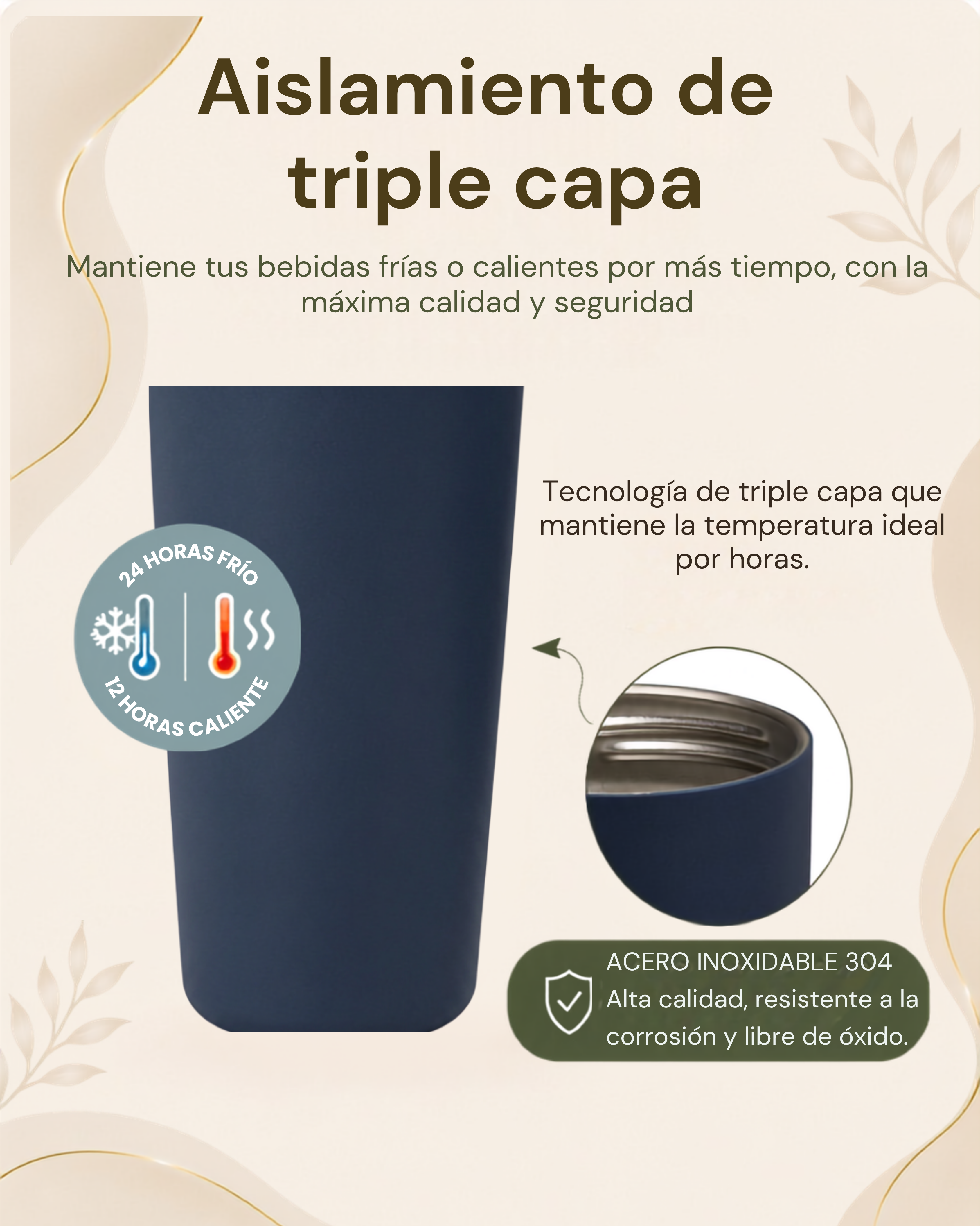 Termo Premium Fiesta con Asa Ergonómica | Acero Inoxidable de Doble Pared | 30 oz (887 ml)